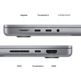 MacBook Pro 14インチ 第2世代 12コアCPU&30コアGPU/M2 Maxチップ/32GBメモリ/1TB SSD/スペースグレイ