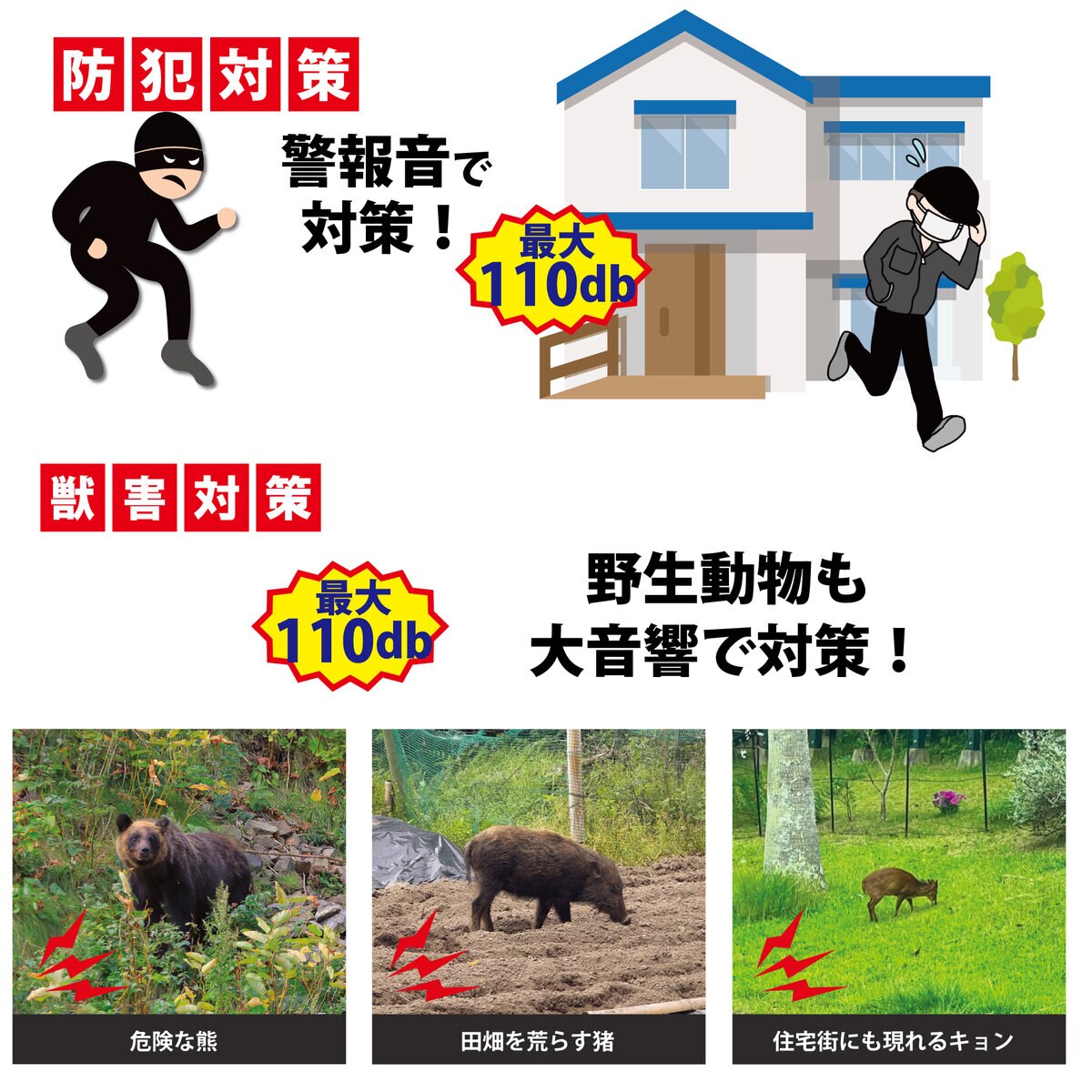MTO サイレン 夜間センサー付ソーラー電源タイプ＆ 3mケーブル 2本追加