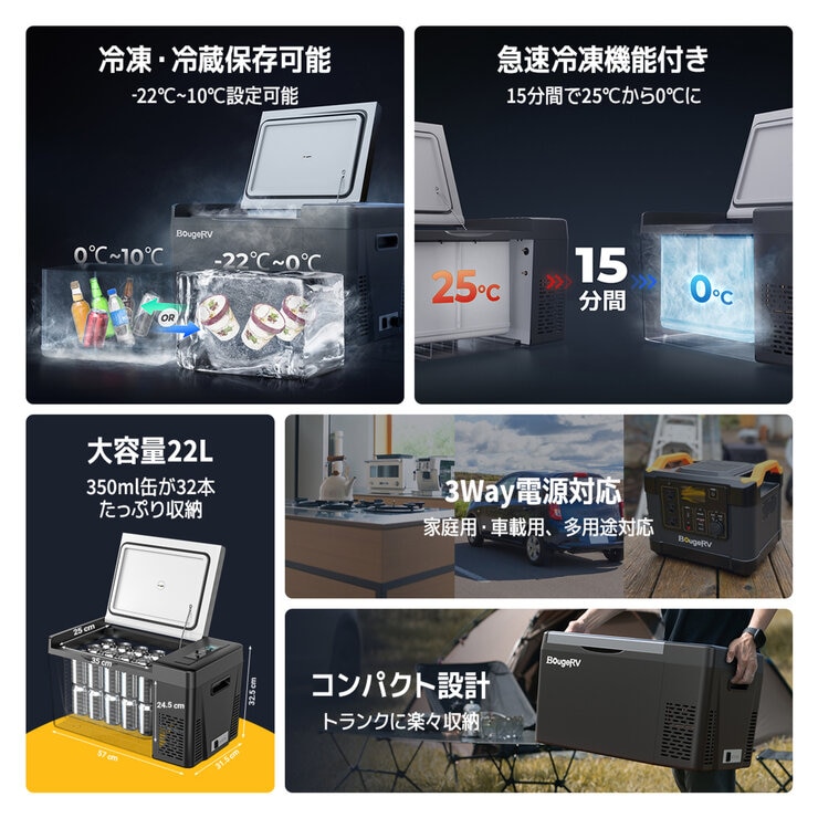 BougeRV ポータブル冷凍冷蔵庫 22L