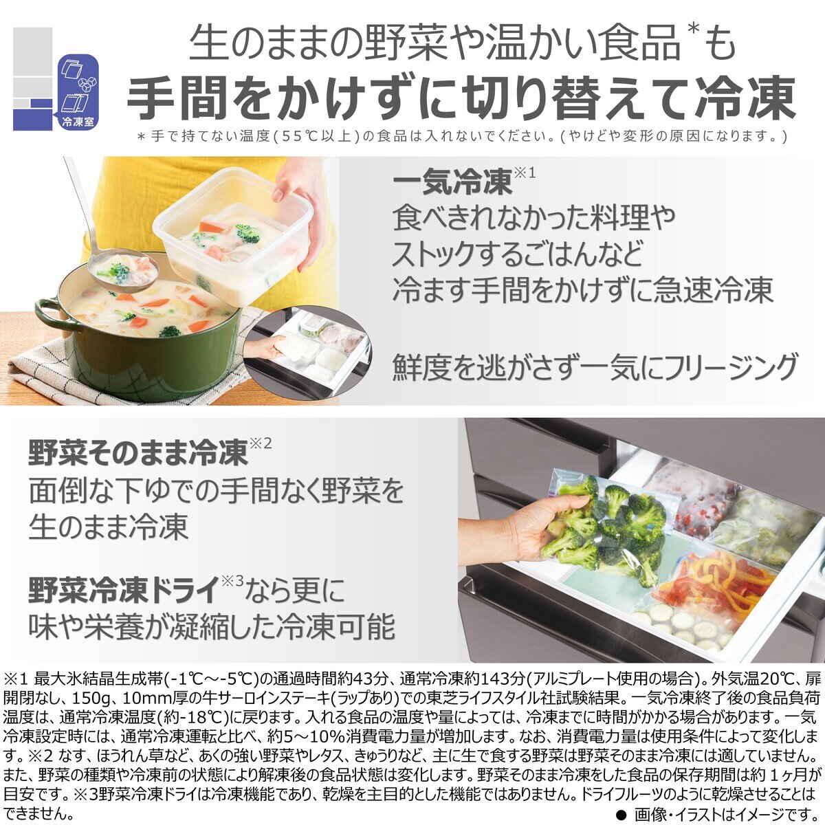 東芝 551L 冷蔵庫 グランホワイト GR-Y550FH EW