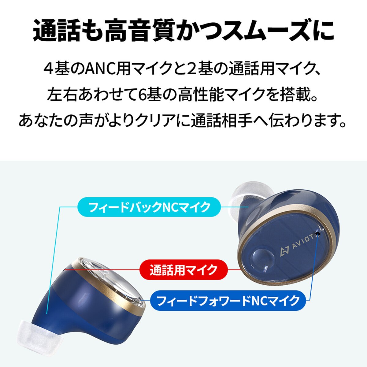 AVIOT 完全ワイヤレスイヤホン TE-D01T ホワイト AVIOT 完全ワイヤレスイヤホン TE-D01T ホワイト