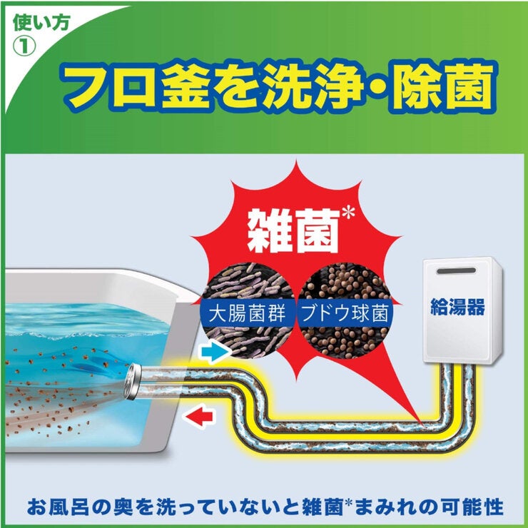 スクラビングバブル ジャバ1つ穴用 160g x 2パック スクラビングバブル ジャバ1つ穴用 160g x 2パック