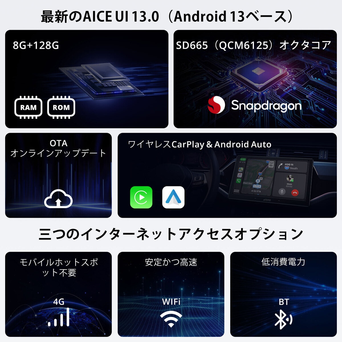 ATOTO ディスプレイオーディオ カーナビ 10.1インチ 1DIN/2DIN X10G110E