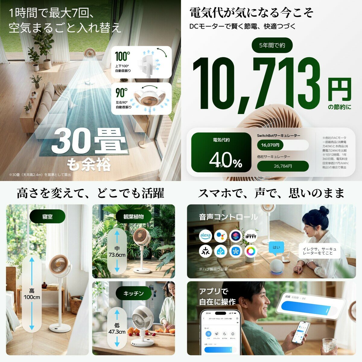 SwitchBot スマートサーキュレーター(スタンド型) W3800520