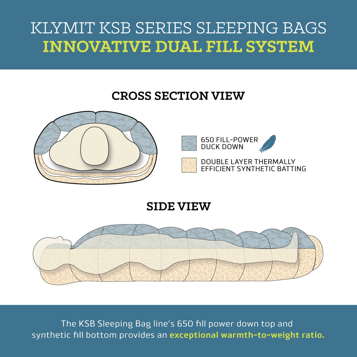 クライミット KSB 0 ハイブリッドダウン寝袋  最低使用温度-17℃