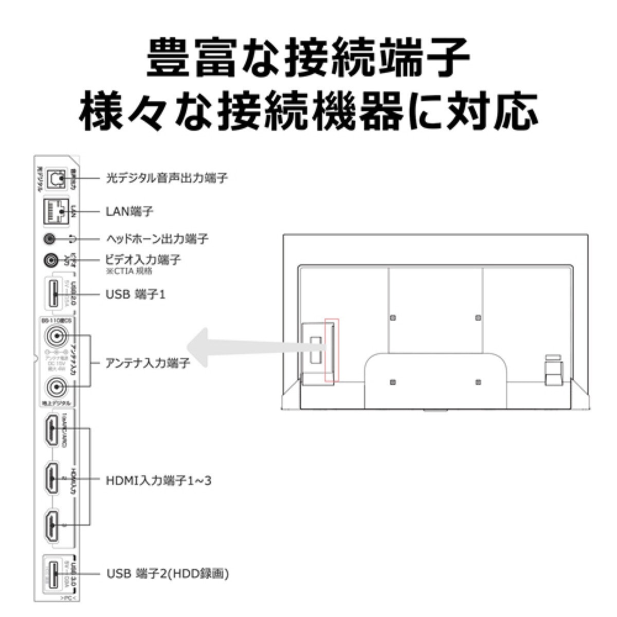 TCL 65インチ 4K 液晶テレビ 65P79B