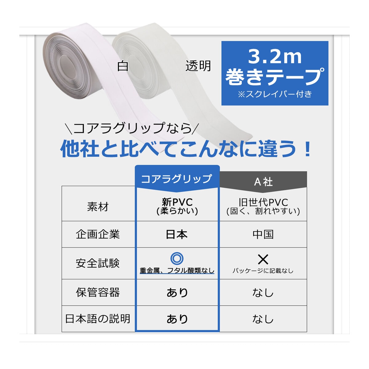 コアラグリップ 防水 防カビ テープ ２個セット