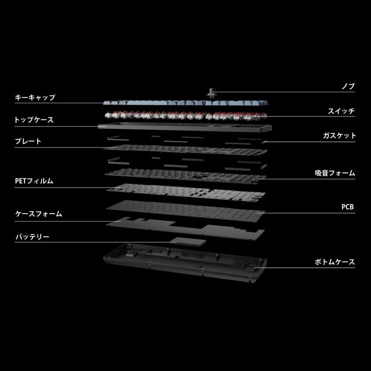Keychron / V6 MAX QMK ワイヤレスカスタム・メカニカルキーボード 赤軸 US配列