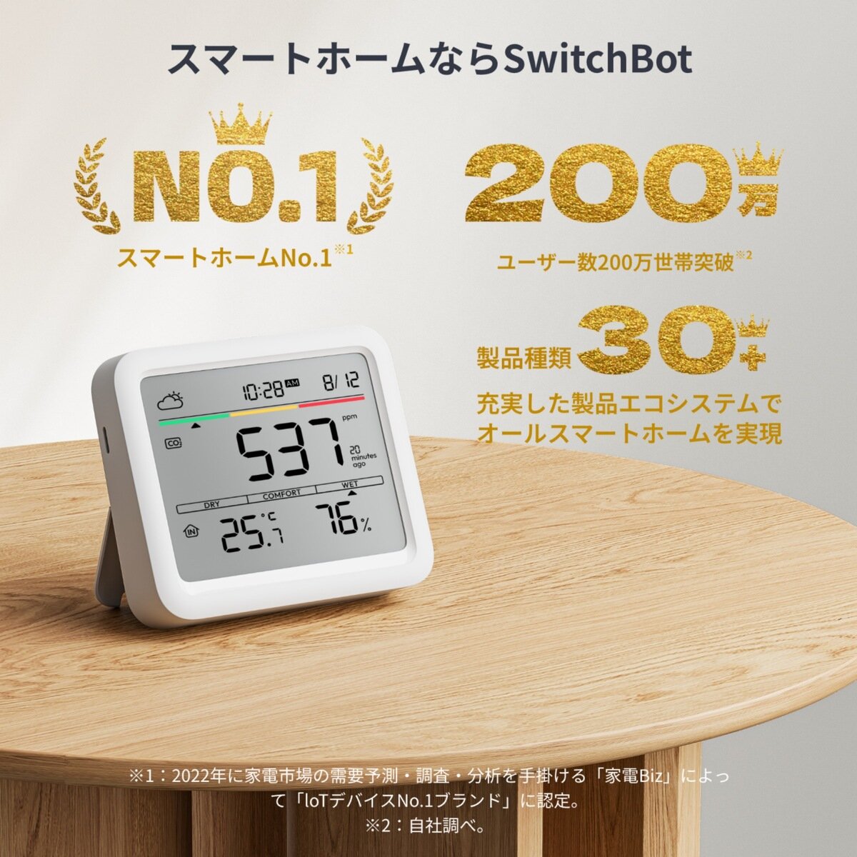 スイッチボット CO2センサー W4900010
