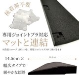 SLDS Edge Slope and Corner set for Yincai Mat 20mm SL20-yds500-4S