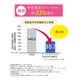 スリリン ダブル 28粒 x 4袋 ＜機能性表示食品＞