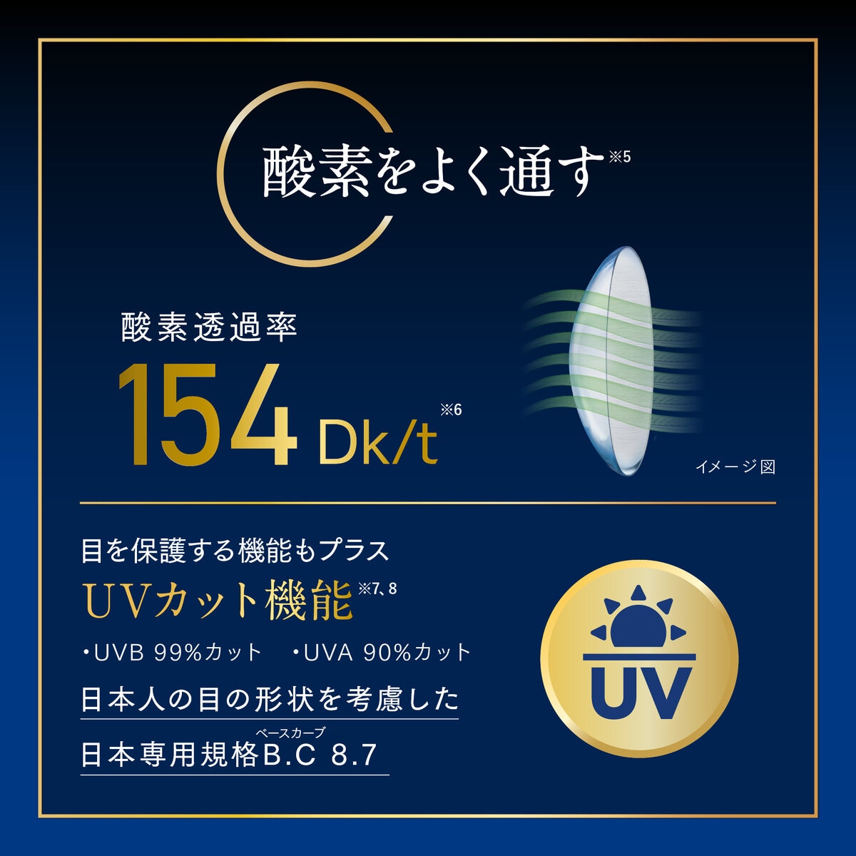【処方指示書の提出が必要です】トータル フォーティーン® 乱視用 6枚入り (ベースカーブ 8.6)
