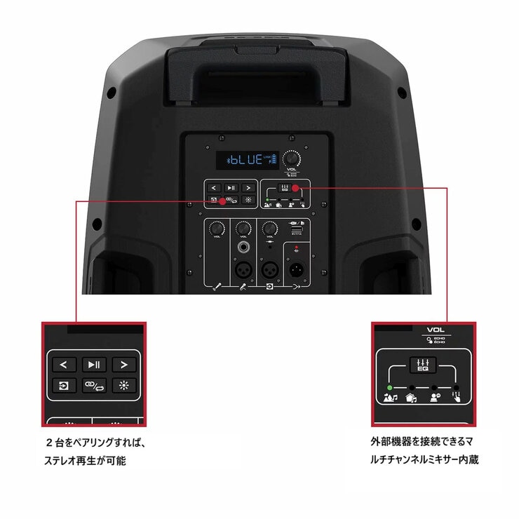1038 オールインワン スピーカー ION Audio オールインワン・スピーカーシステム Total PA Apex