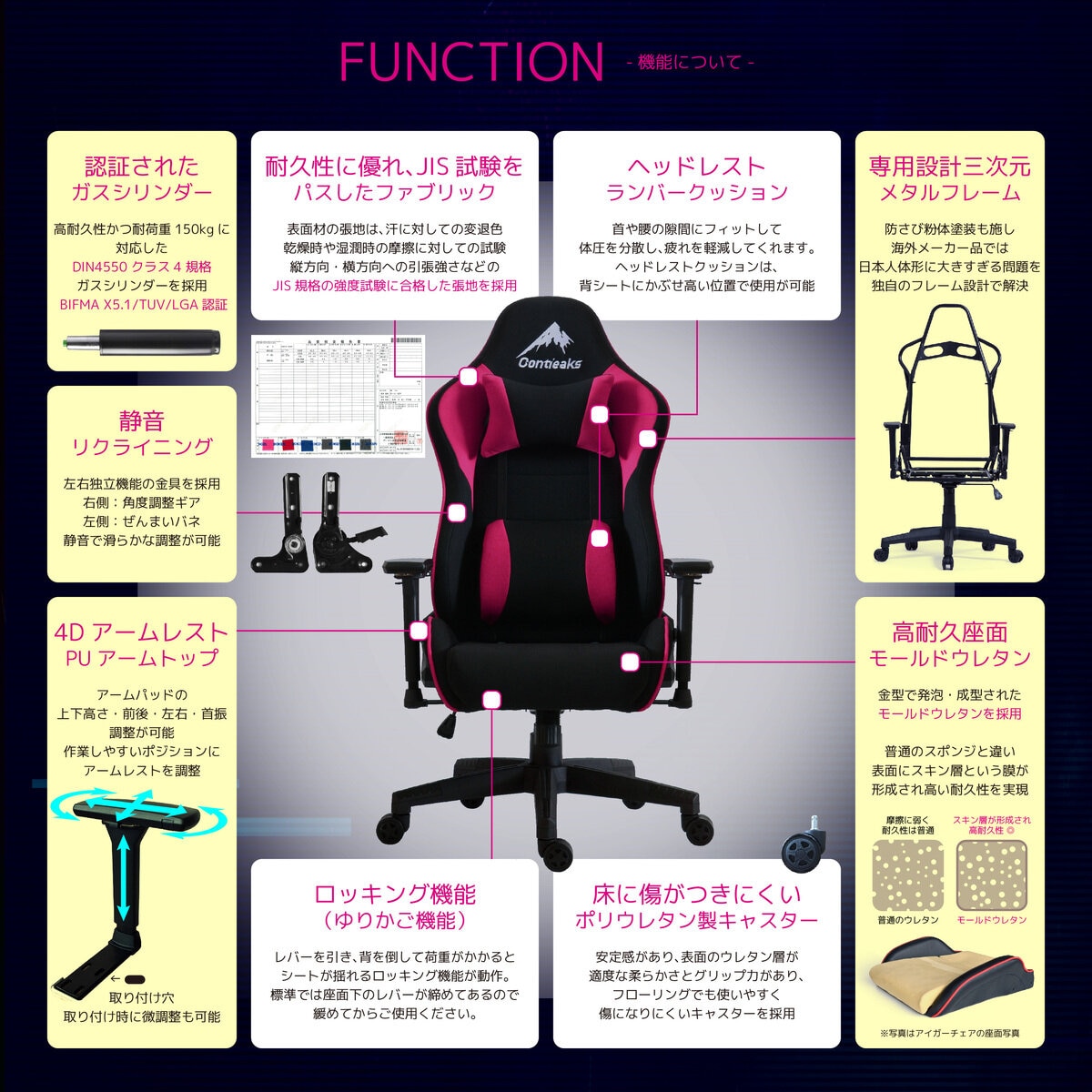 コンティークス ゲーミングチェア ローザ