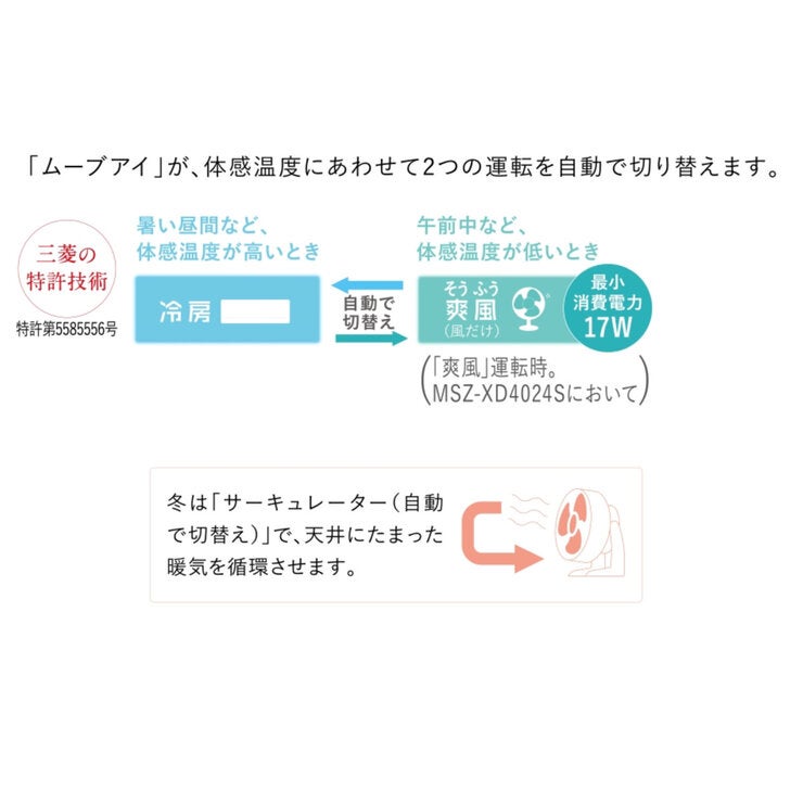 三菱電機 ルームエアコン 霧ヶ峰 MSZ-XD4024S-W 14畳 三菱電機 ルームエアコン 霧ヶ峰 MSZ-XD4024S-W 14畳