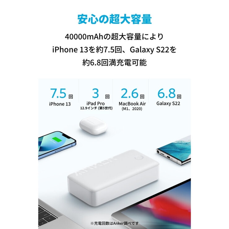 Anker（アンカー）347 Power Bank (PowerCore 40000) モバイルバッテリー ホワイト A1377022