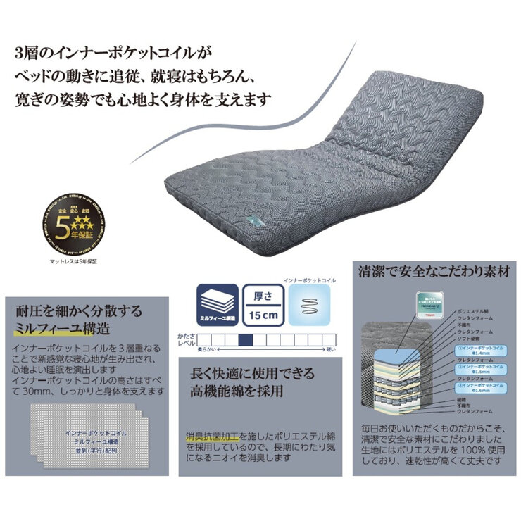 電動リクライニングベッドマットレスセット セミダブル RBM-752120 電動リクライニングベッドマットレスセット セミダブル RBM-752120