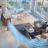Dyson Purifier Cool PC2 De-NOx