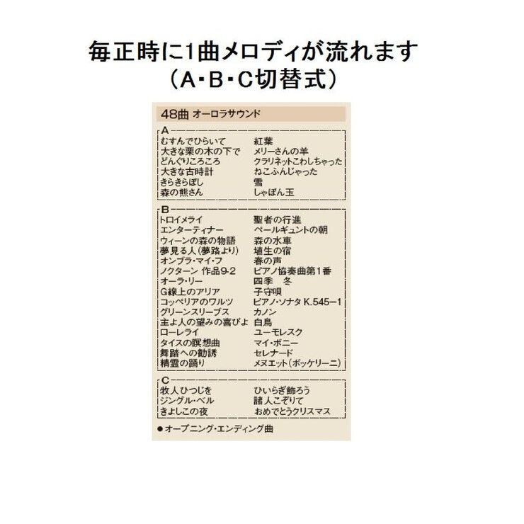 リズム電波掛け時計 からくり時計 4MN553RH03 リズム電波掛け時計 からくり時計 4MN553RH03