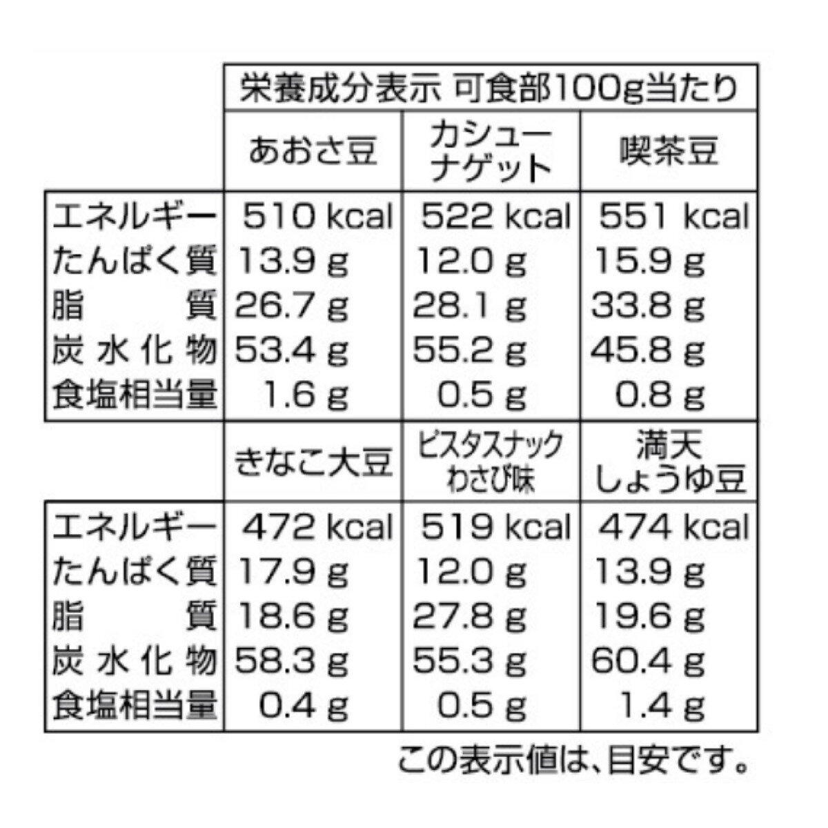 ビーンズアソート 6種の味