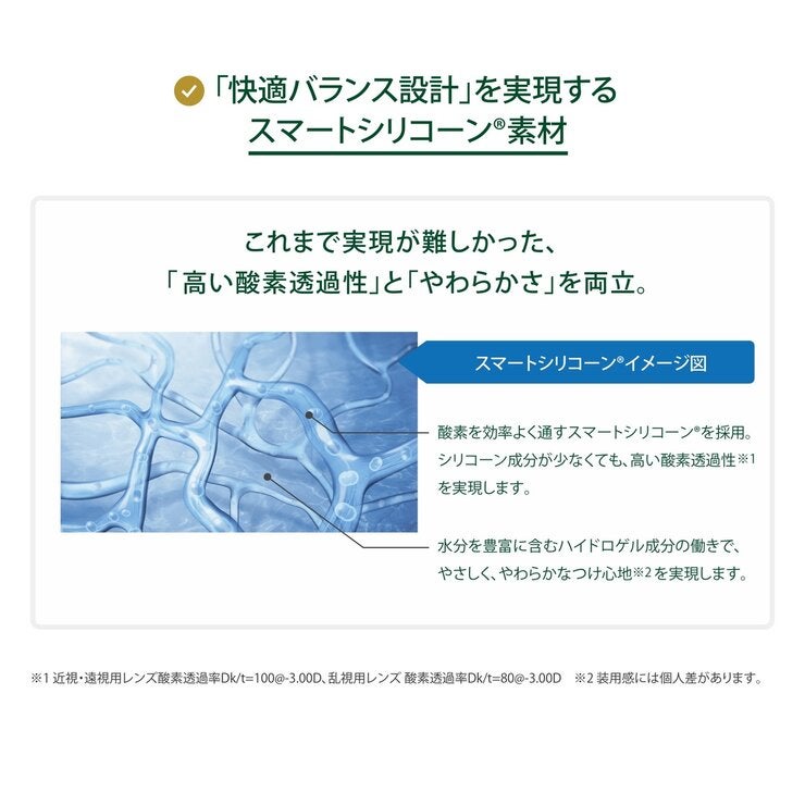 【処方指示書の提出が必要です】マイデイ® 30枚入り 【処方指示書の提出が必要です】マイデイ® 30枚入り