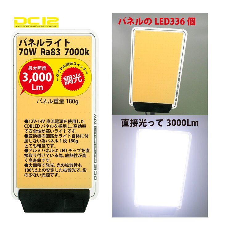 MTO DC12 COB LED パネル フレキシャフト壁掛けライト