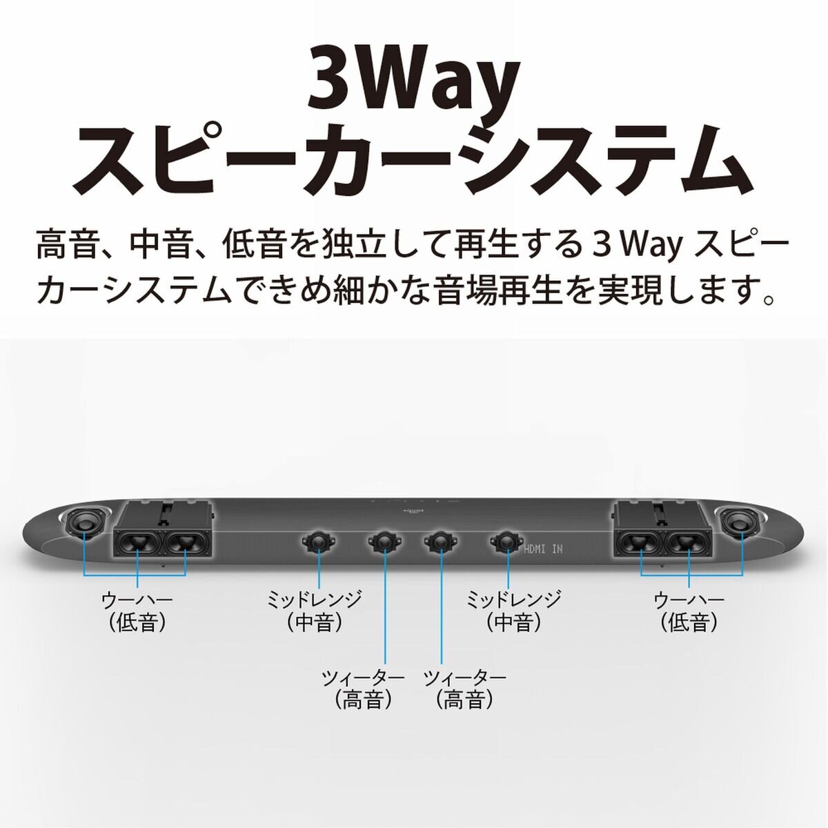 シャープ アクオス 8K放送 22.2 ch対応 シアターバーシステム 8A-C22CX1 Costco Japan