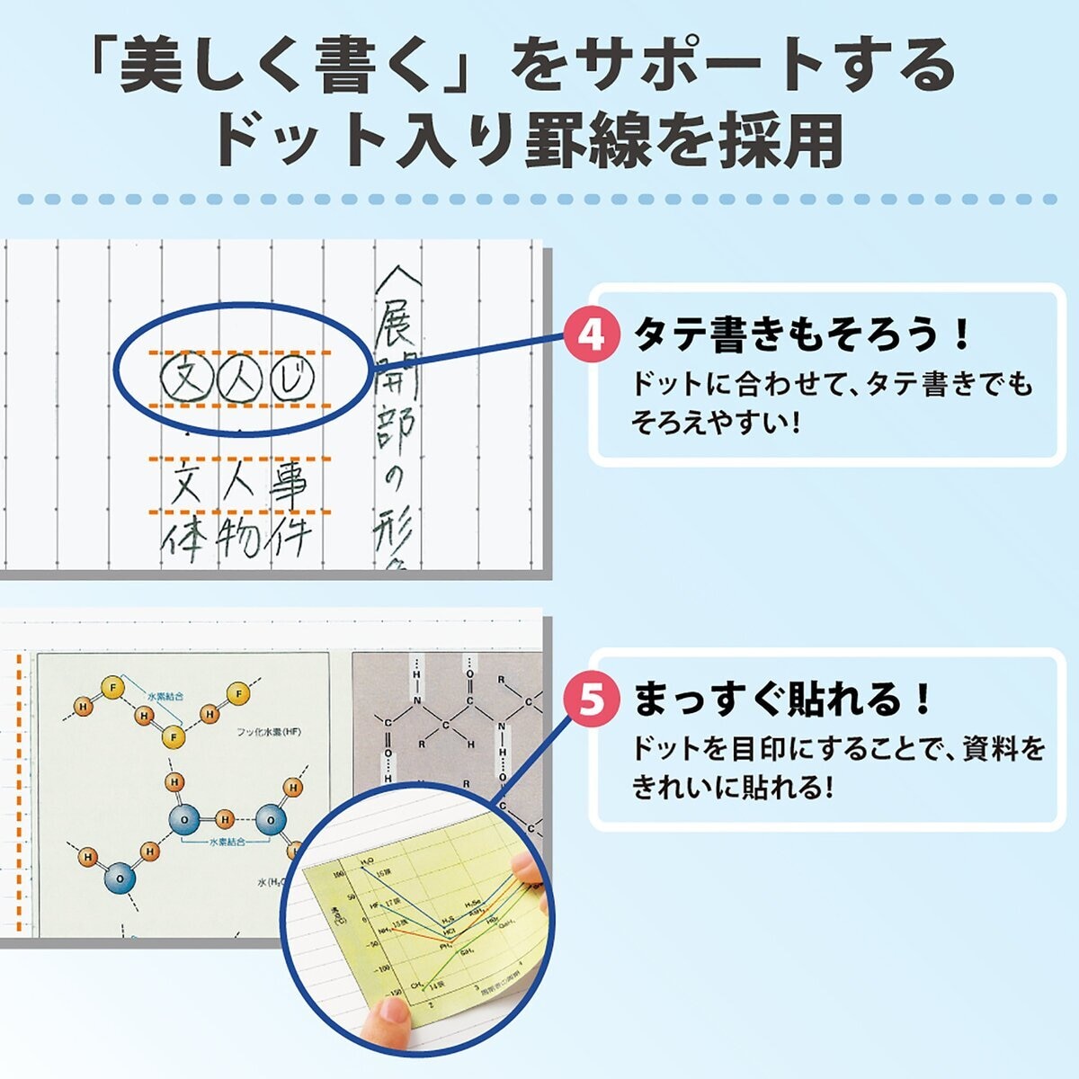 コクヨ キャンパスノート 10冊パック 40ページ ドット入りA罫 B5