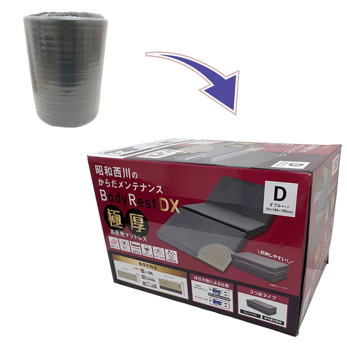 昭和西川 高反発極厚 マットレス DX ダブル