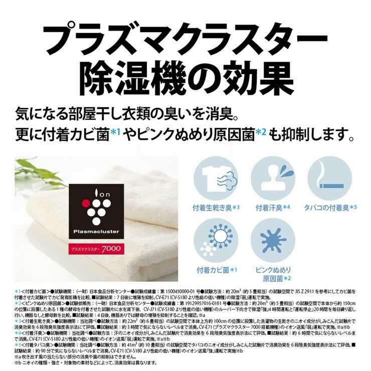 SHARP プラズマクラスター搭載コンプレッサ式除湿機 CV-S180-W