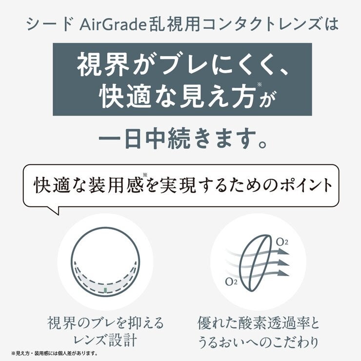 【処方指示書の提出が必要です】シード AirGrade 1day UV W-Moisture TORIC 【処方指示書の提出が必要です】シード AirGrade 1day UV W-Moisture TORIC