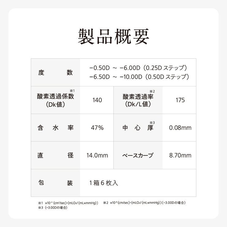 【処方指示書の提出が必要です】シード AirGrade 2week UV W-Moisture 【処方指示書の提出が必要です】シード AirGrade 2week UV W-Moisture