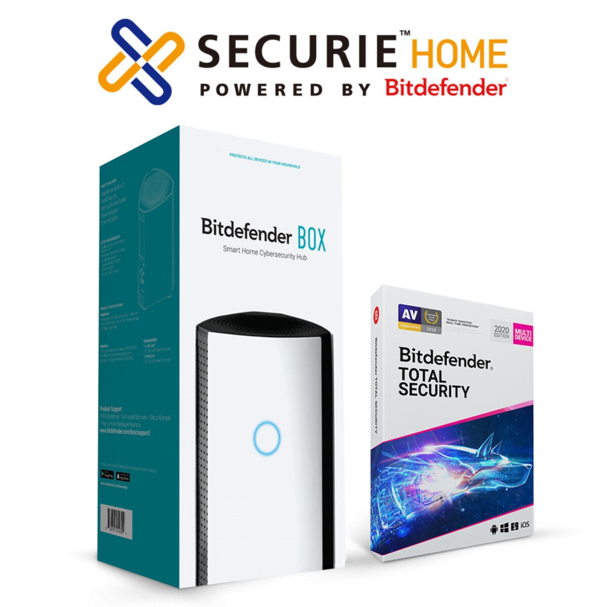 Securie Home WI-FI ルーター