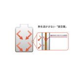 タイガー ステンレスボトル サハラ 300ml グレイッシュホワイト タイガー ステンレスボトル サハラ 300ml グレイッシュホワイト