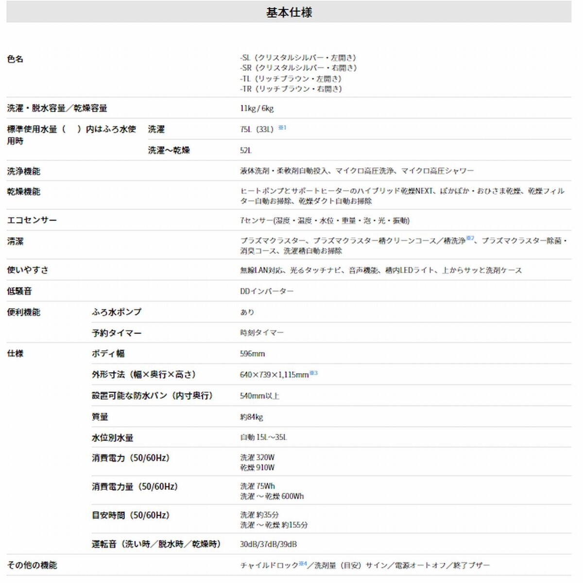 シャープドラム式洗濯乾燥機 洗濯 11kg 乾燥 6kg ES-X11A SR クリスタルシルバー右開き