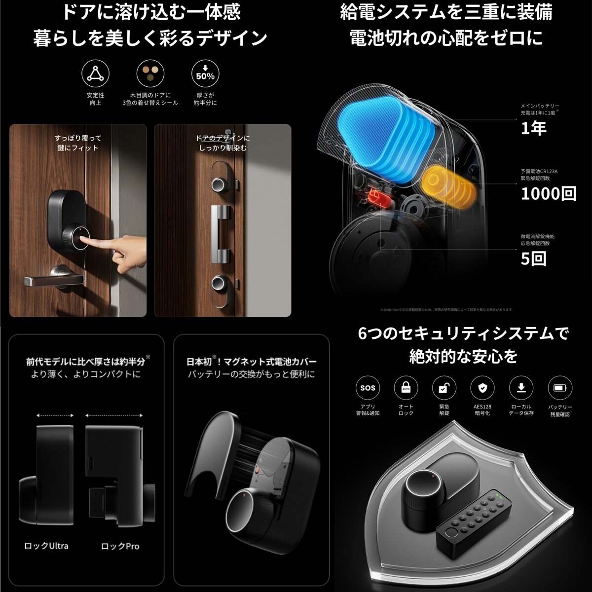 スイッチボット ドアロック Ultra W5600000-B