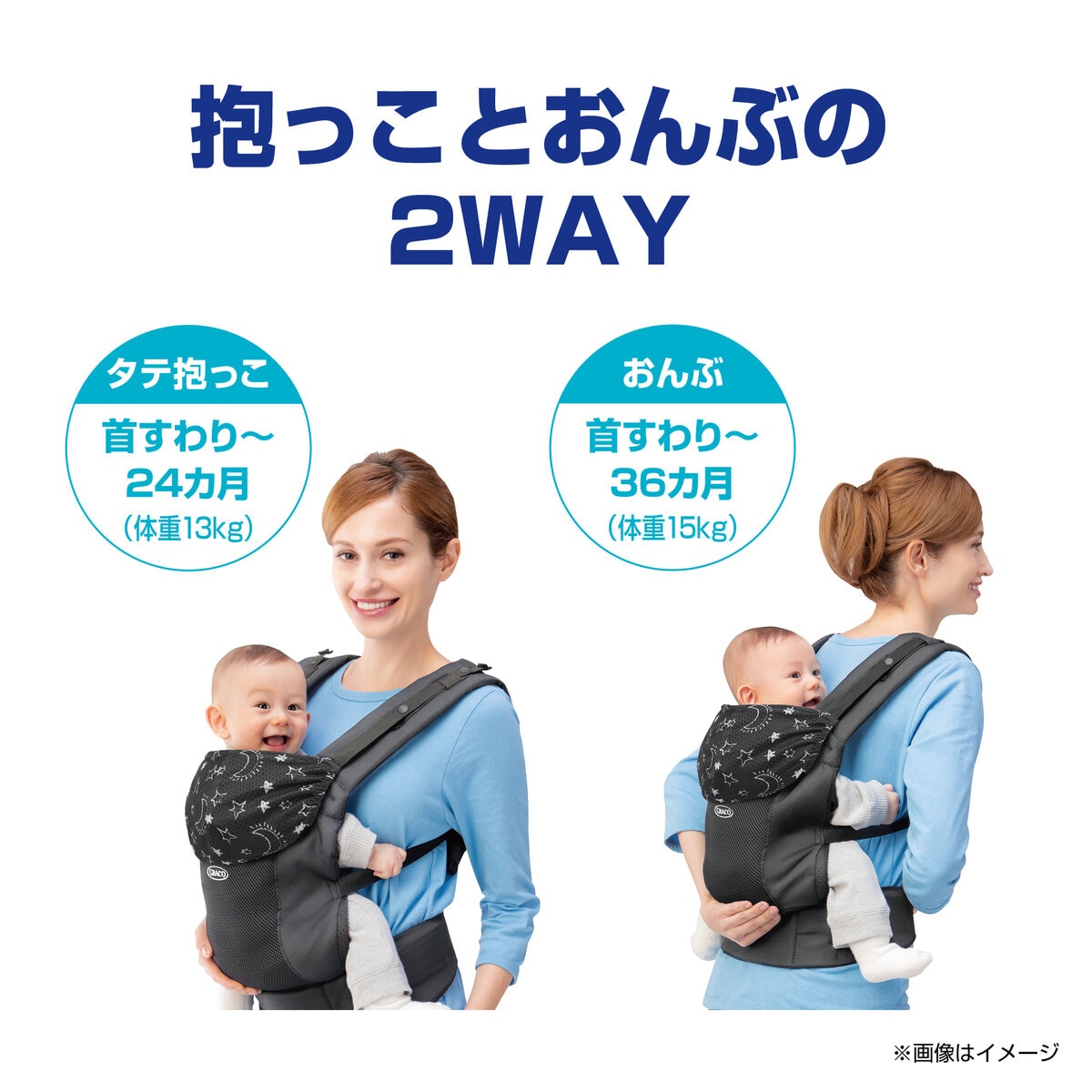 ルーポップGB 抱っこ紐 ネイビー