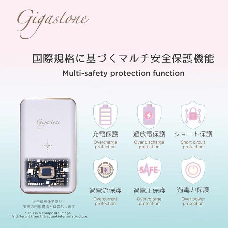 Gigastone モバイルバッテリー 5000mAh 2個パック(ミントブルー・ホワイト)