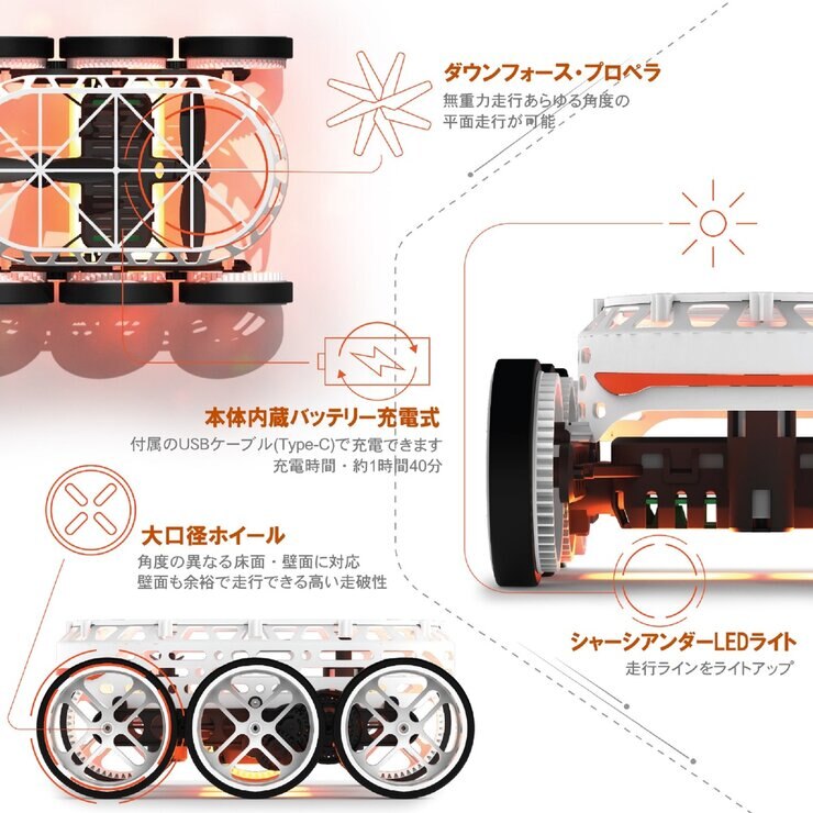 ライブスタイル タイプゼロ ライブスタイル タイプゼロ