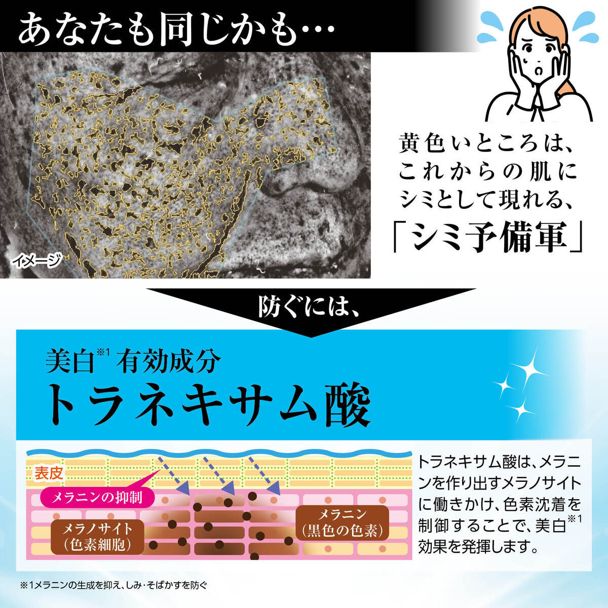 薬用シミノケア ホワイトニング 浸透ゲル 100g