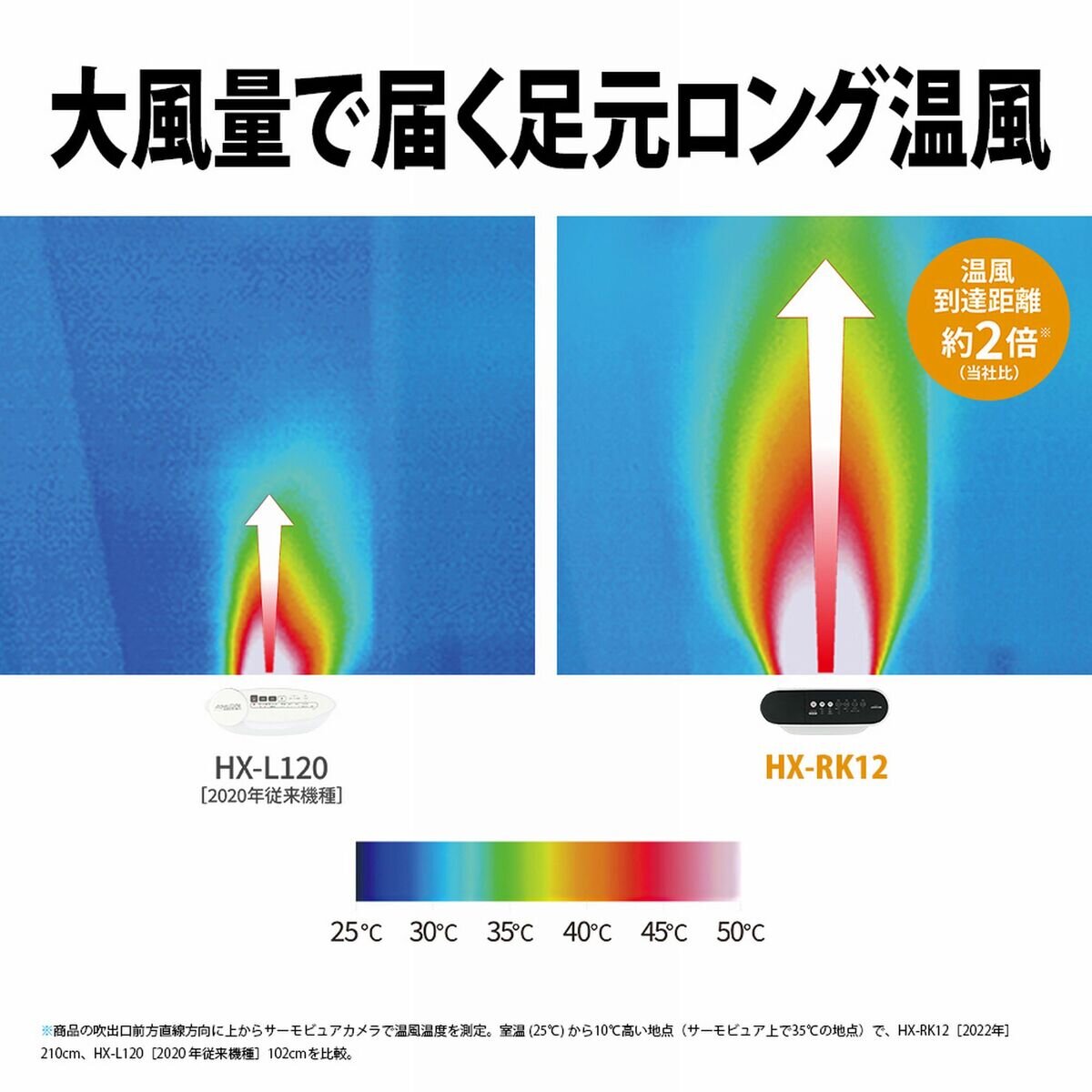 シャープ プラズマクラスター電気暖房機 HX-RK12