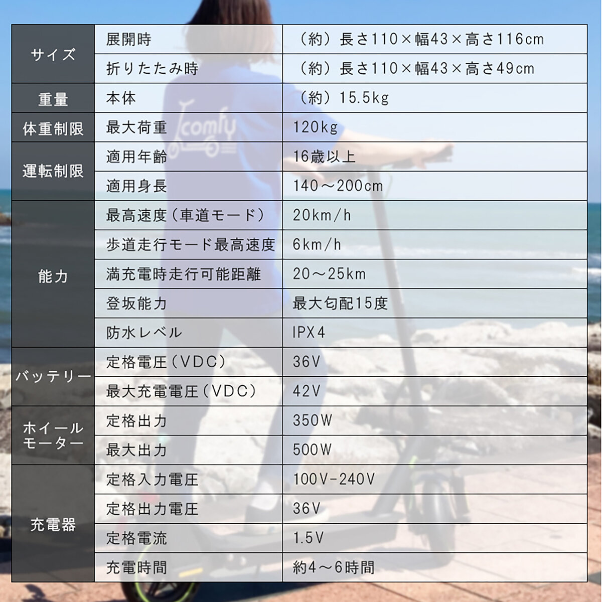 COMFY DR-CNP 特定小型原付 電動スクーター