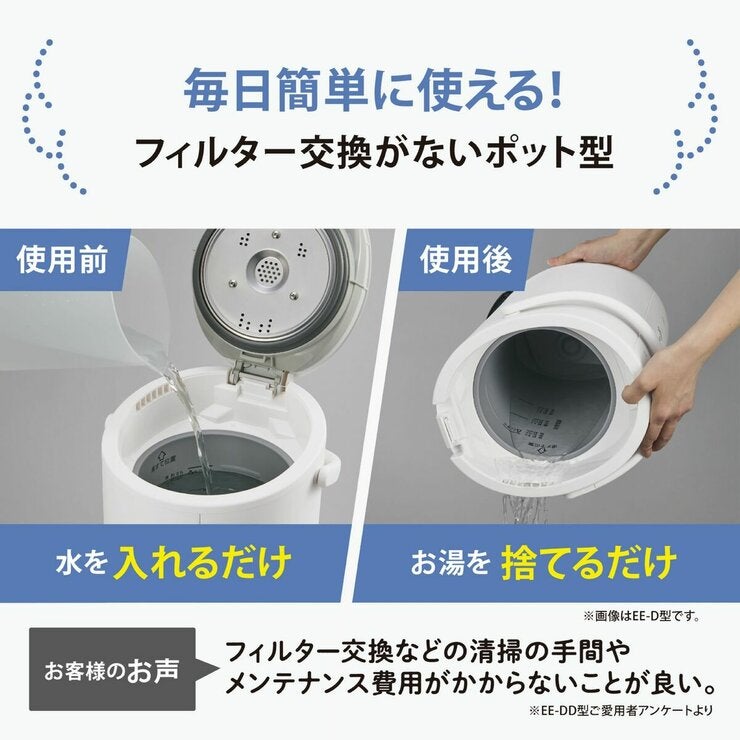 象印 スチーム式加湿器 2.2L EE-RU35-WA