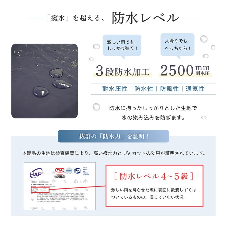 HOSHIOKA レインコート レインポンチョ ネイビー L HOSHIOKA レインコート レインポンチョ ネイビー L