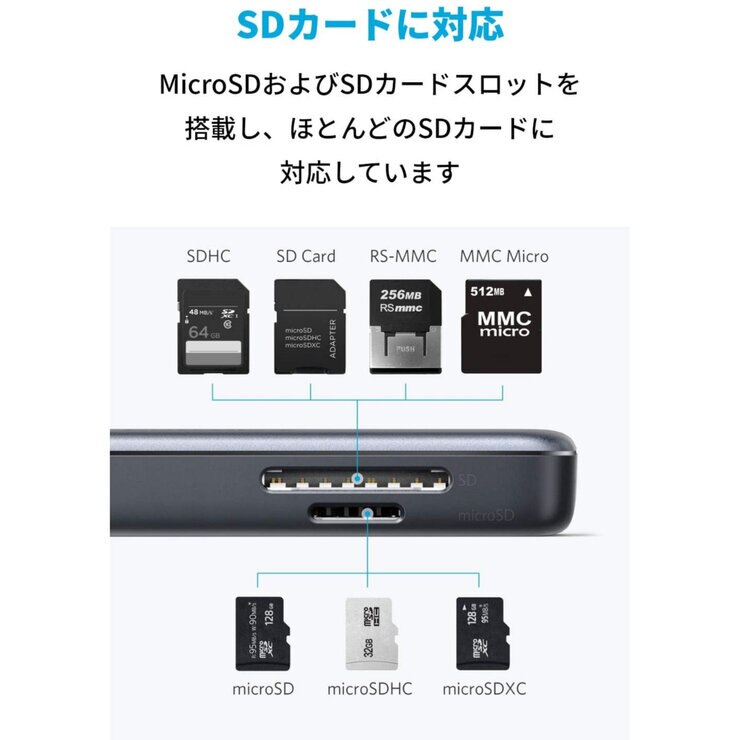 Anker(アンカー)USB-C ハブ Premium 5-IN-1 Anker(アンカー)USB-C ハブ Premium 5-IN-1