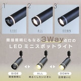 Edison Smart（エジソンスマート） TREO ミニスポットライト ダクトレール用 ブラックTRE-TL182BK・ホワイトTRE-TL182WH