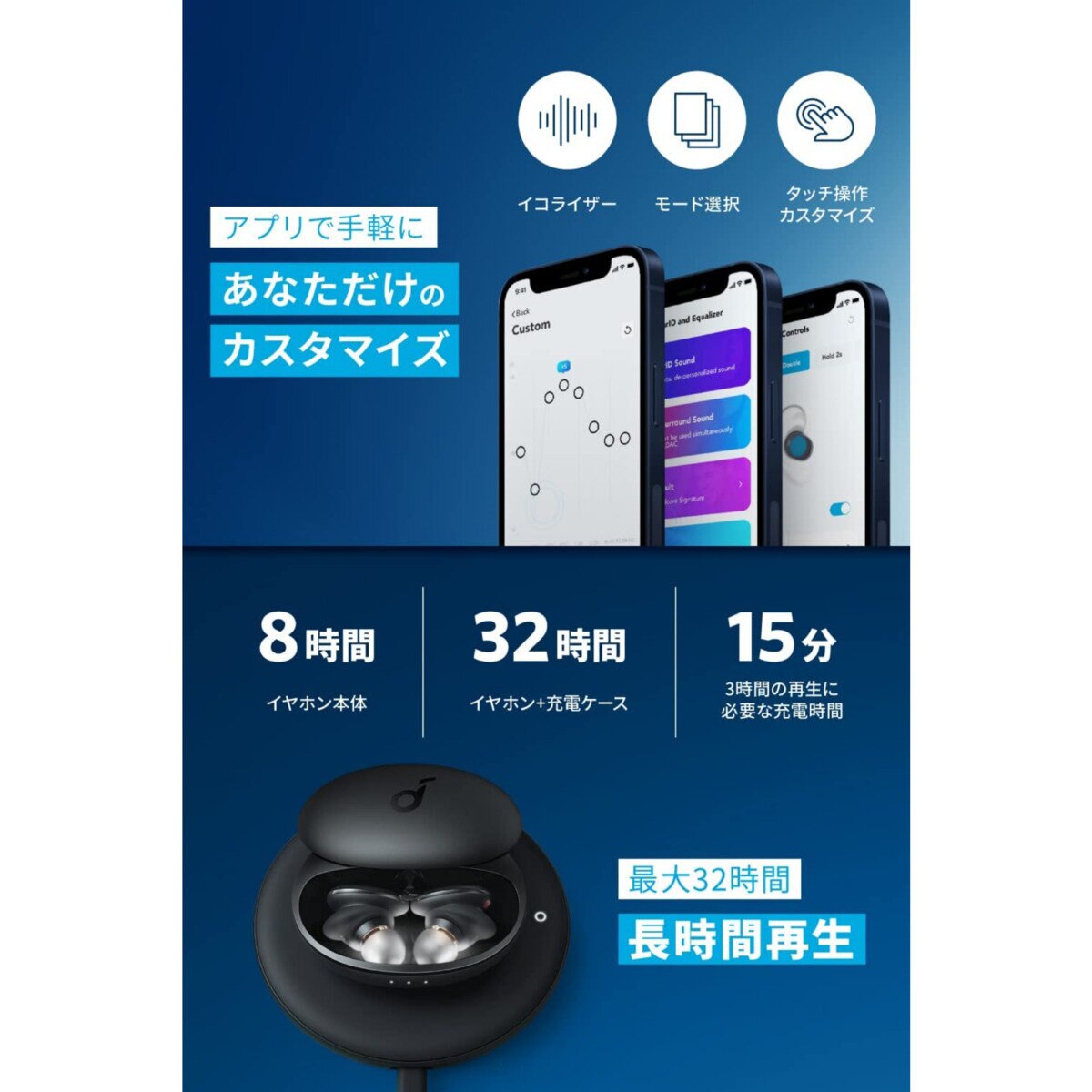 Anker（アンカー）サウンドコア Liberty 3 Pro ミッドナイトブラック A3952N11