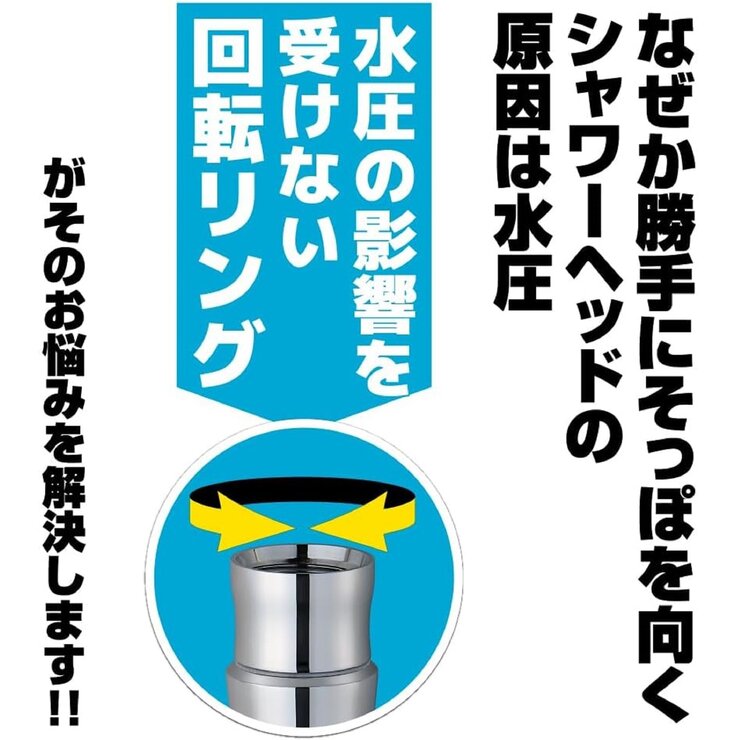 SANEI(サンエイ) メタリックシャワーホース(スムーズ回転) PS30867 SANEI(サンエイ) メタリックシャワーホース(スムーズ回転) PS30867