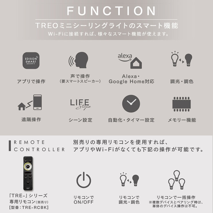Edison Smart(エジソンスマート) TREOミニシーリングライト ダクトレール用 ホワイト TRE-TL178WH
