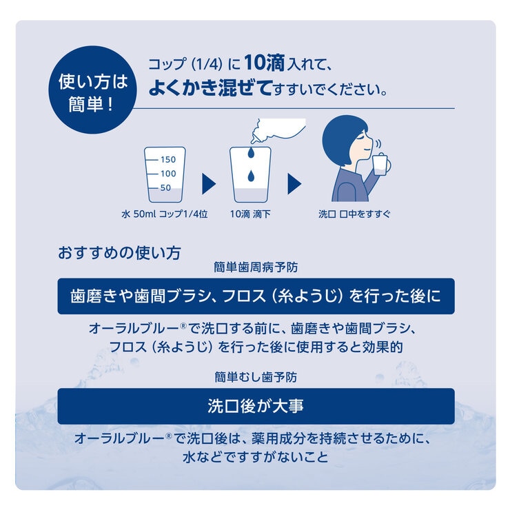 SWEDENTIS オーラルブルー 薬用マウスウォッシュ 100mL クロルヘキシジン配合 SWEDENTIS オーラルブルー 薬用マウスウォッシュ 100mL クロルヘキシジン配合